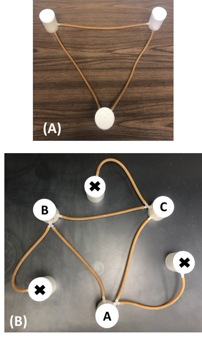 photo of three-patch system